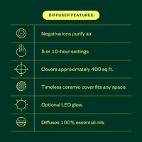 SunShine On Wellness Kit