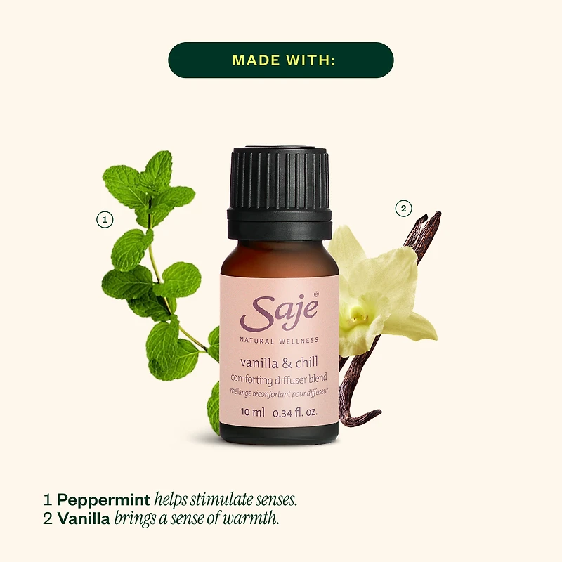 Vanilla & Chill, Peppermint Twist & Tangerine Royale