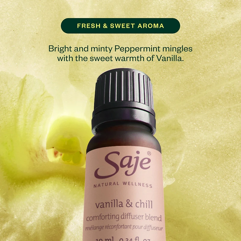 Vanilla & Chill, Peppermint Twist & Tangerine Royale