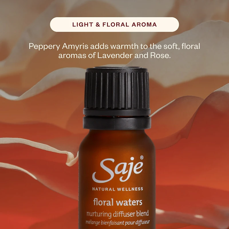 Aroma Aurora & Floral Waters