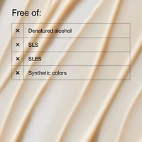 Crème contour des yeux All About Eyes™ avec vitamine C