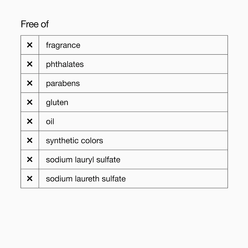 Lotion clarifiante Acne Solutions™