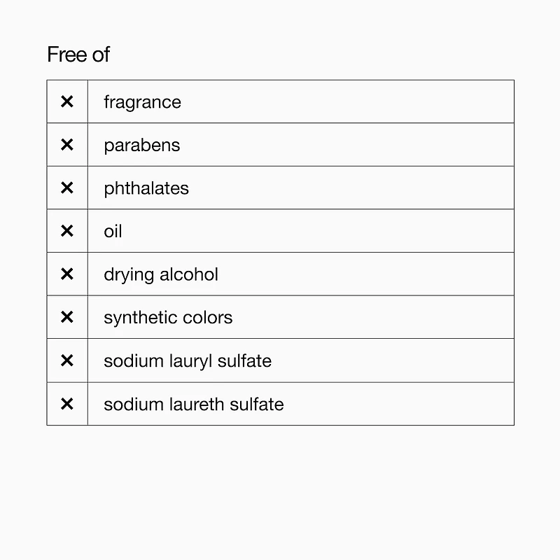 Mousse nettoyante Acne Solutions™