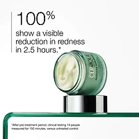 Crème quotidienne anti-rougeurs redness solutions avec technologie probiotique