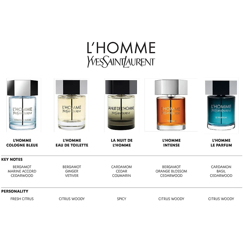 Parfum La Nuit de L’Homme avec des notes cèdre et cardamome