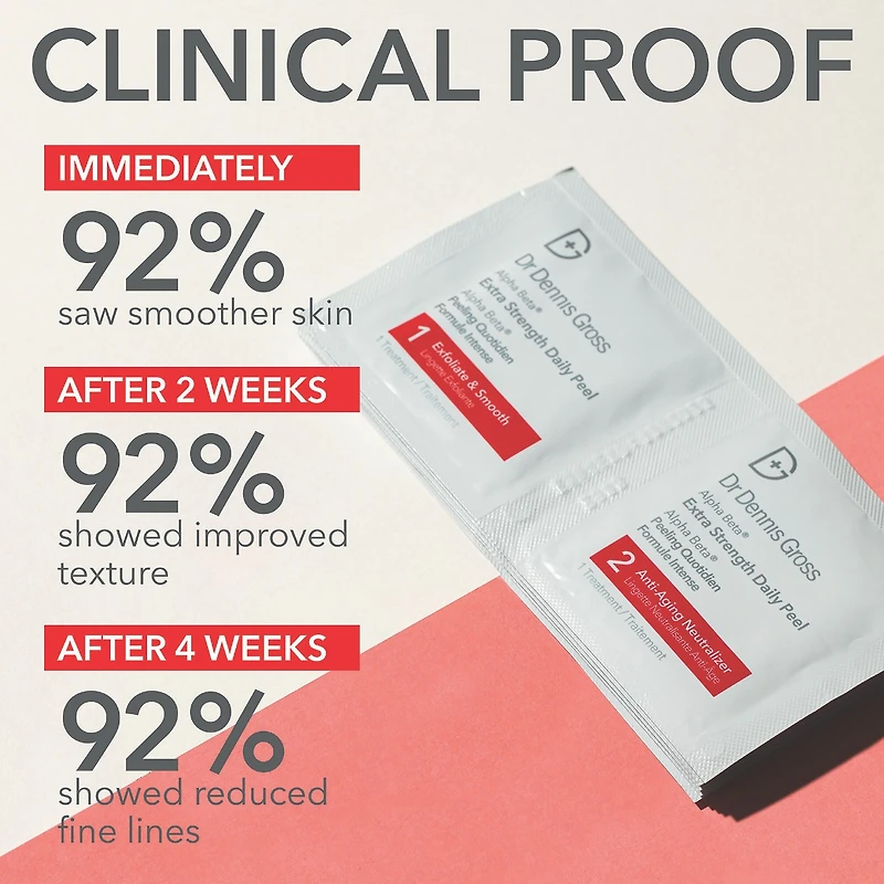 Tampon exfoliant quotidien extra-puissant Alpha Beta® :