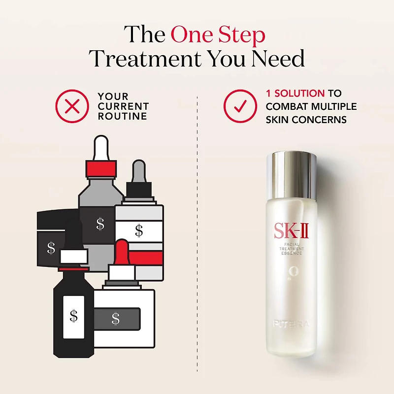 Soin antiâge du visage Essence avec antioxydants