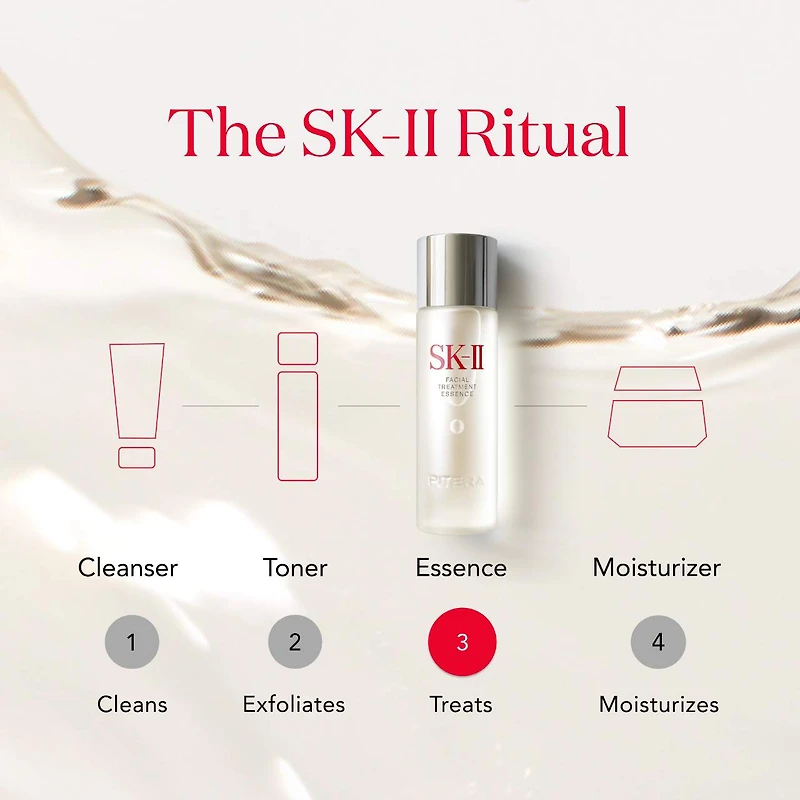 Soin antiâge du visage Essence avec antioxydants