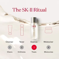 Soin antiâge du visage Essence avec antioxydants