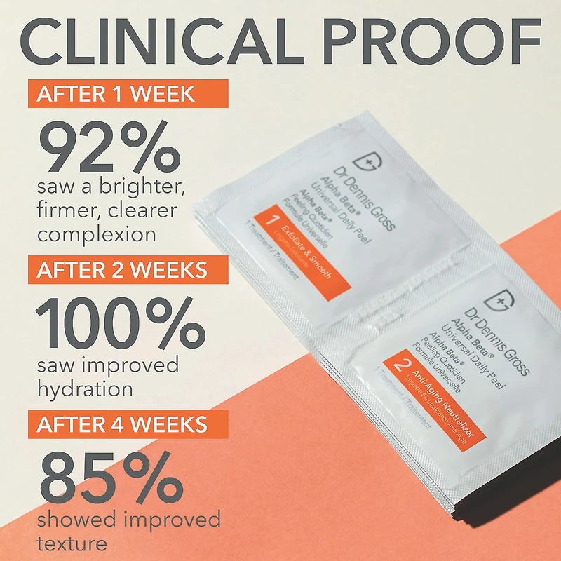 Tampons exfoliants quotidiens universels Alpha Beta®
