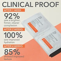 Tampons exfoliants quotidiens universels Alpha Beta®