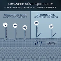 Advanced Génifique Radiance Boosting Face Serum