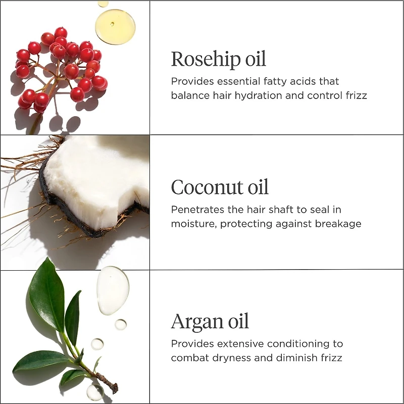 Revitalisant sans rinçage Rosarco Milk Farewell Frizz™