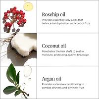 Revitalisant sans rinçage Rosarco Milk Farewell Frizz™