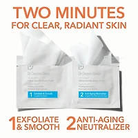 Tampons exfoliants quotidiens ultradoux pour peau sensible Alpha Beta®
