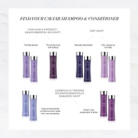CAVIAR Anti-Aging® Multiplying Volume Shampoo