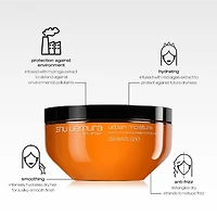 Masque de soin Hydro-nourrissant Urban Moisture pour cheveux secs