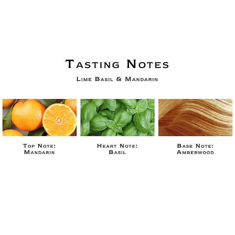 Bougie Lime Basil & Madarin