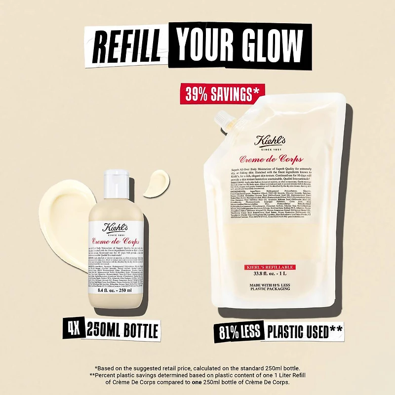 Lotion pour le corps hydratante rechargeable Crème de avec squalane
