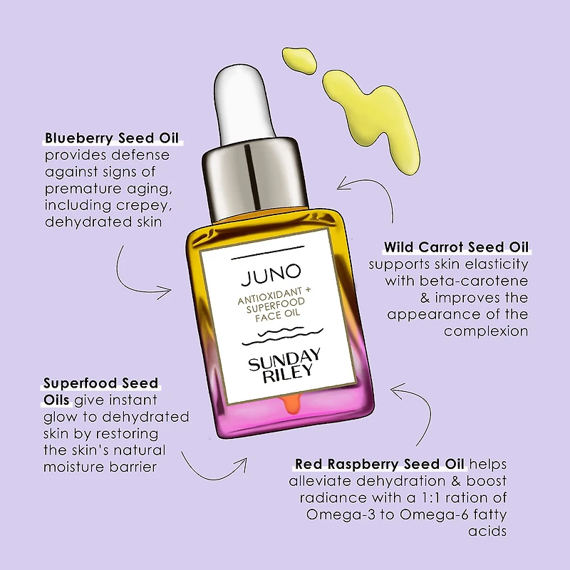 Huile pour le visage Antioxydante + Superaliments Juno