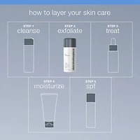 Exfoliant rechargeable Daily Microfoliant