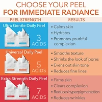 Mini Alpha Beta® Universal Daily Peel Pads