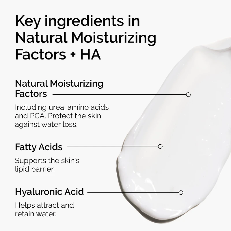 Facteurs naturels d’hydratation+ hydratant quotidien HA