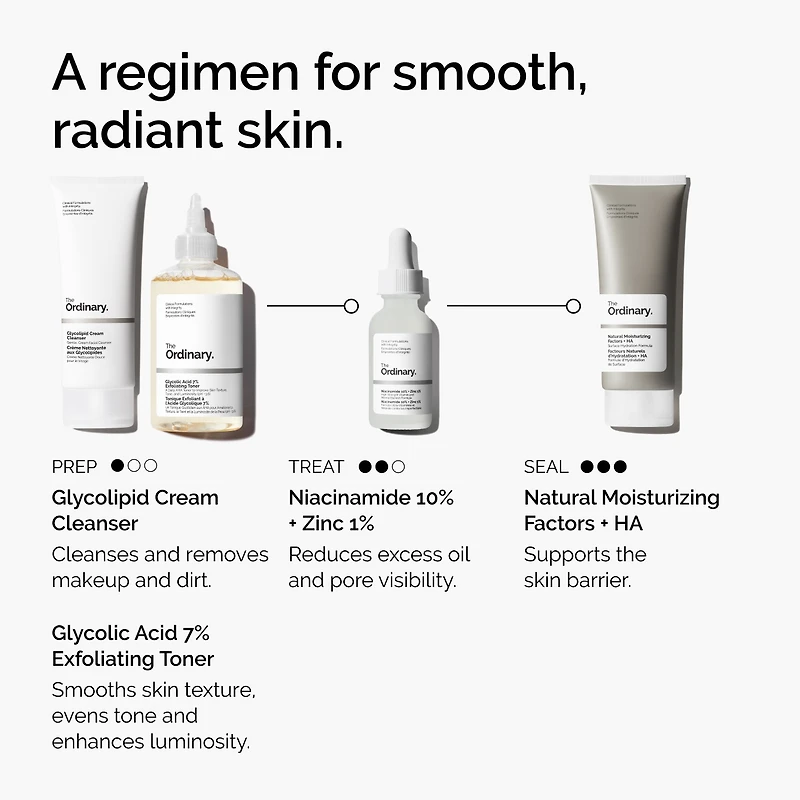 Sérum régulateur de sébum avec niacinamide à 10 % et zinc 1 %
