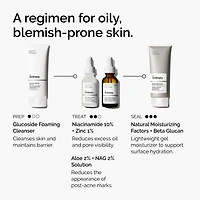 Sérum régulateur de sébum avec niacinamide à 10 % et zinc 1 %