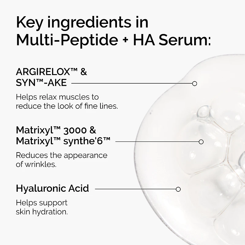 Sérum pour les rides faciales multipeptides + AH