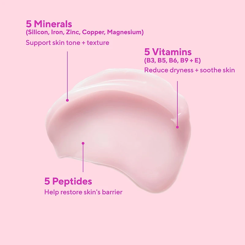 Gel liquide hydratant léger et nutritif avec peptides tonifiants						