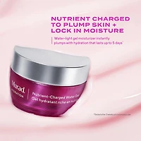 Gel liquide hydratant léger et nutritif avec peptides tonifiants						