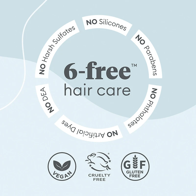 Mini Shampoing micro-exfoliant Charbon + Huile de noix de coco Scalp Revival