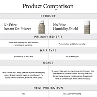 No Frizz® Instant De-Frizzer
