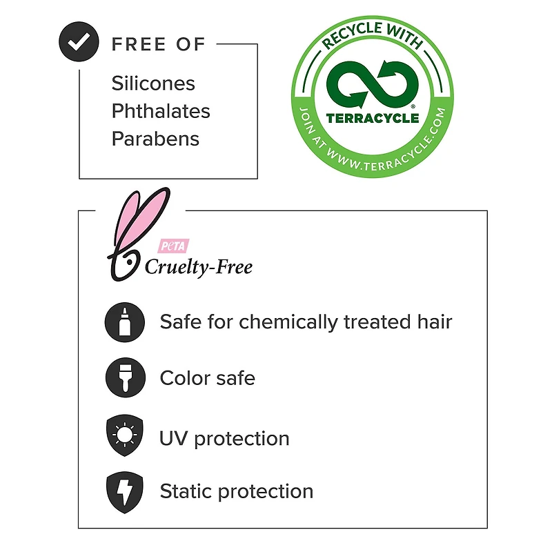 No Frizz® Instant De-Frizzer
