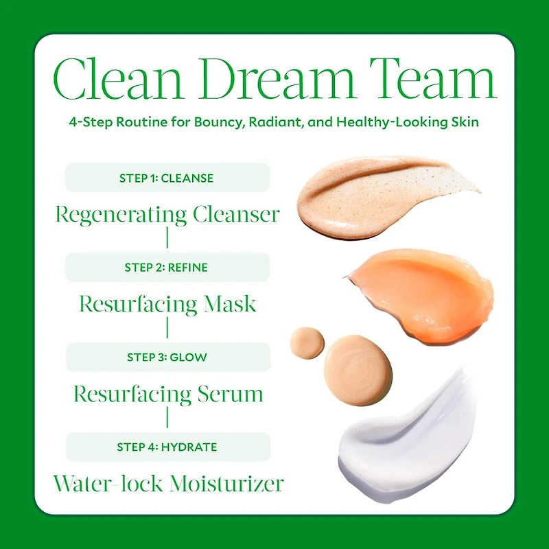 Sérum resurfaçant et illuminateur avec AHA + BHA et vitamine C