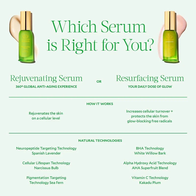 Sérum resurfaçant et illuminateur avec AHA + BHA et vitamine C