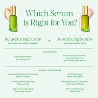 Sérum resurfaçant et illuminateur avec AHA + BHA et vitamine C
