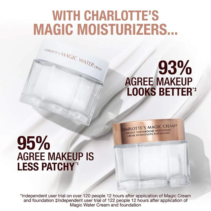 Hydratant antiâge Magic Cream avec acide hyaluronique