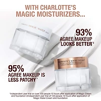Hydratant antiâge Magic Cream avec acide hyaluronique