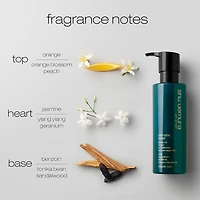 Revitalisant Ultimate Reset pour cheveux très endommagés