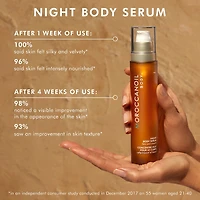 Sérum corps de nuit