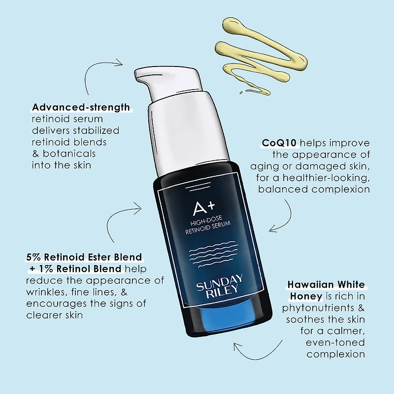 A+ High-Dose Retinol Serum