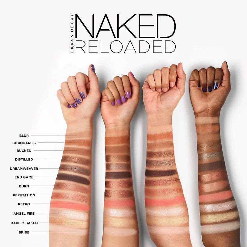 Naked Reloaded Eyeshadow Palette