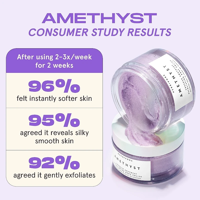 Amethyst Body Scrub with Epsom Salt
