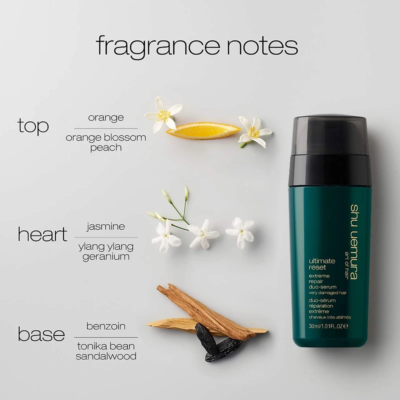 Sérum Ultimate Reset pour cheveux endommagés