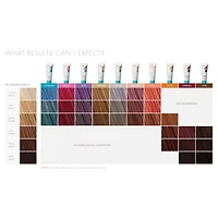 Masque couleur qui dépose des pigments