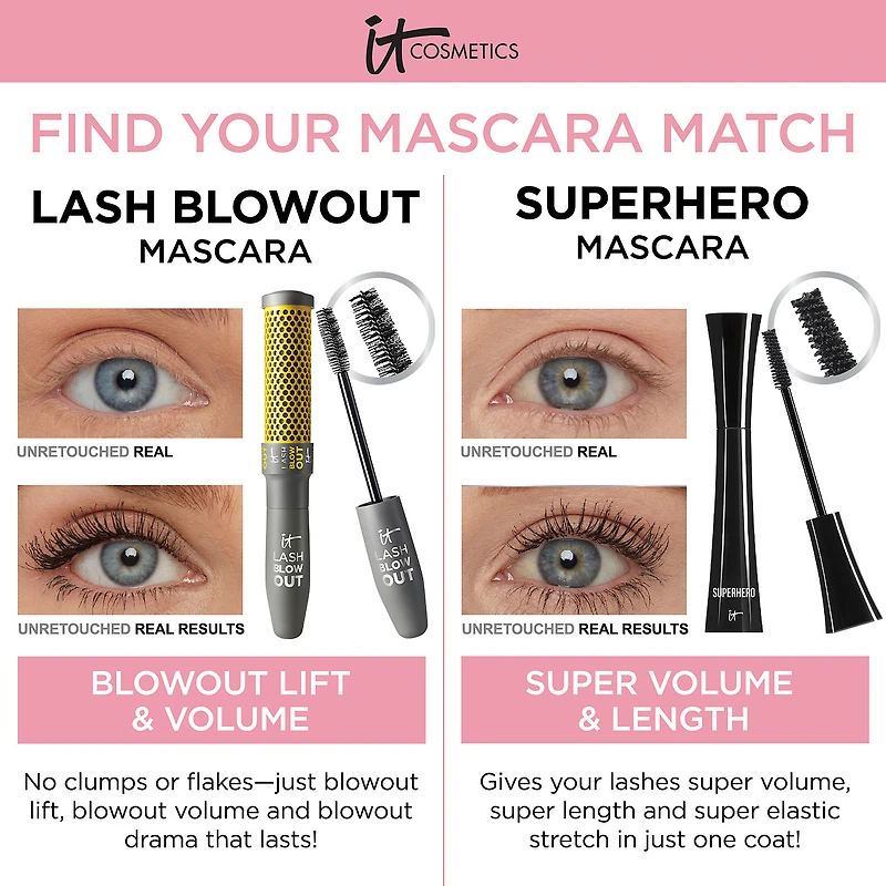 Lash Blowout Volumizing Mascara