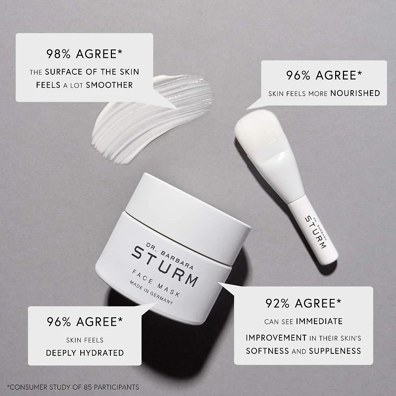 Masque visage