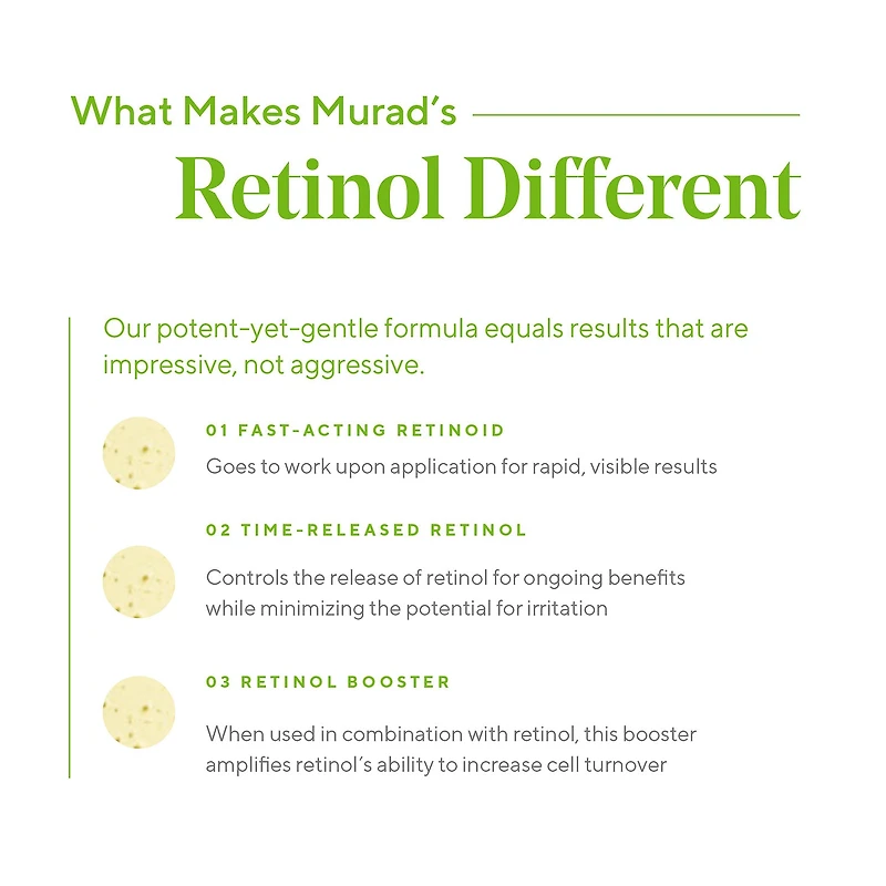 Sérum rénovateur pour les yeux Retinol Youth